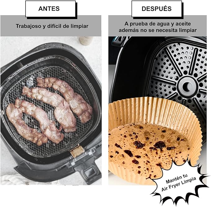 Papel para Airfryer – Paquete de 50 Unidades